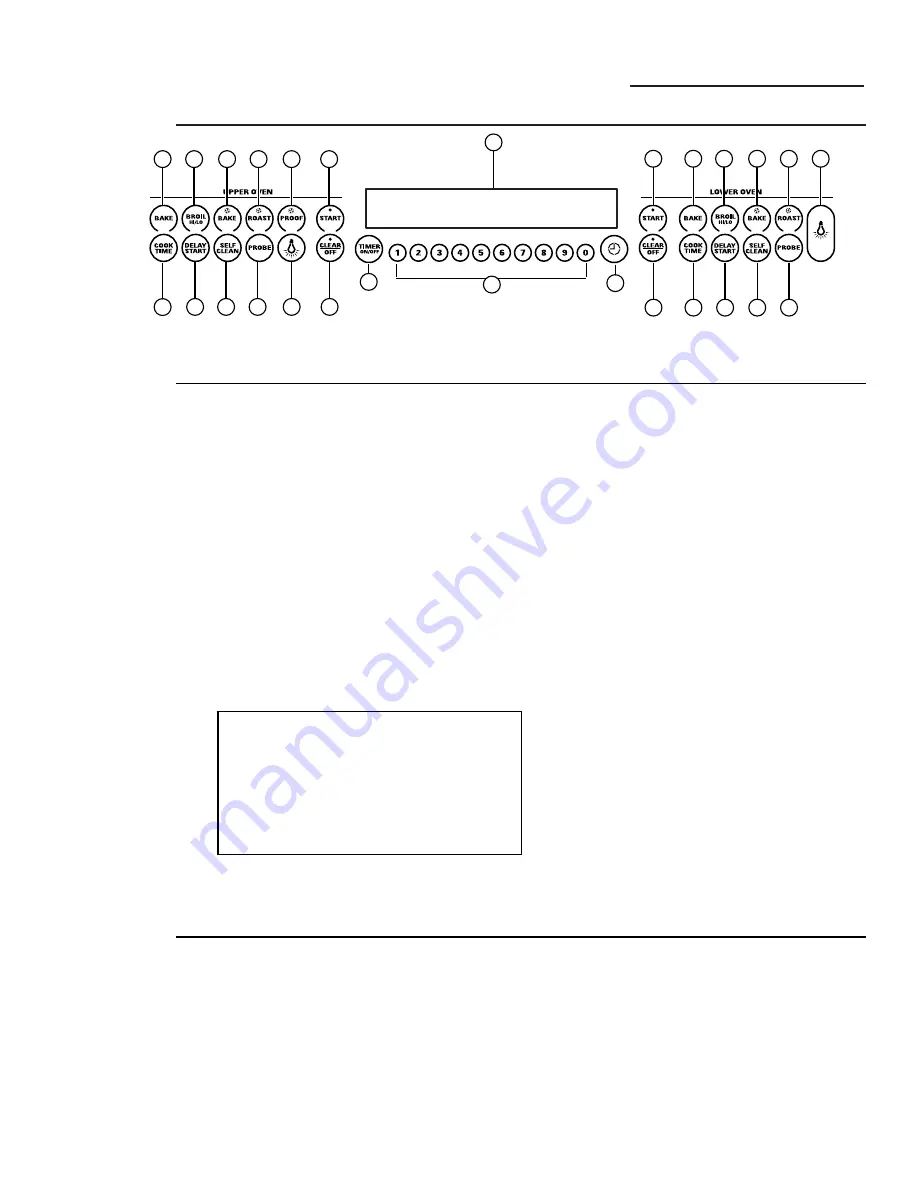 GE Monogram ZET757WD1WW Скачать руководство пользователя страница 7