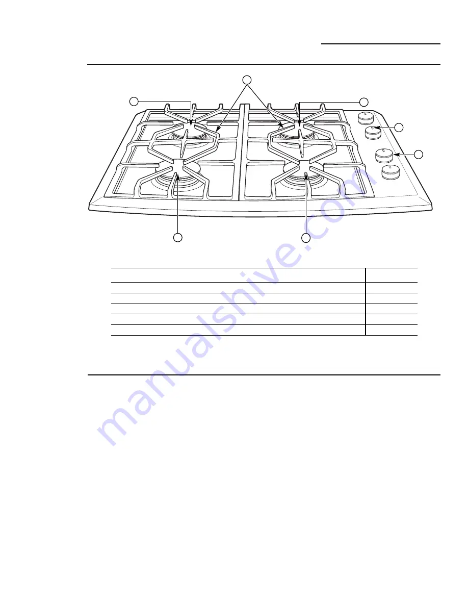 GE Monogram ZGU384L Скачать руководство пользователя страница 6