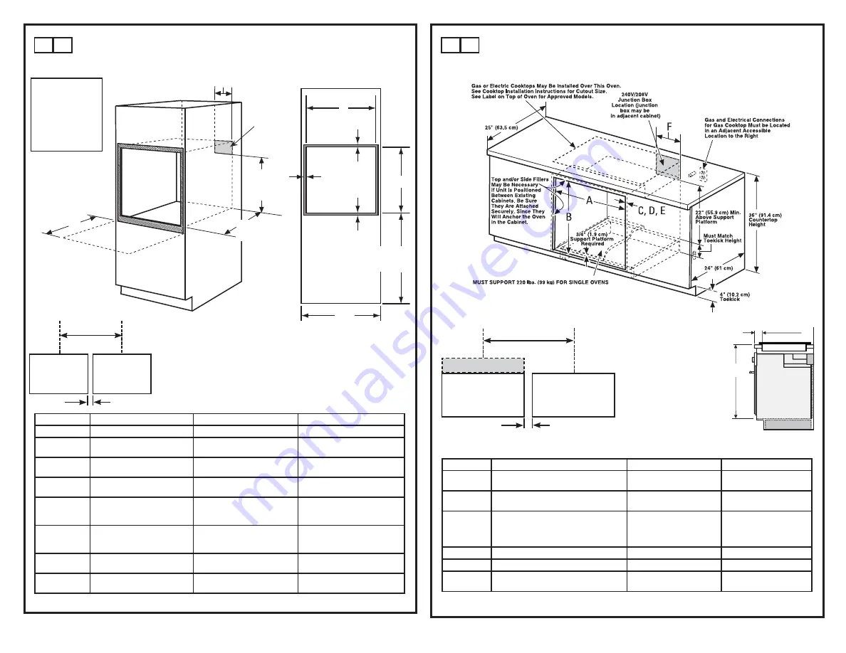 GE Monogram ZTS90DSSNSS Скачать руководство пользователя страница 2