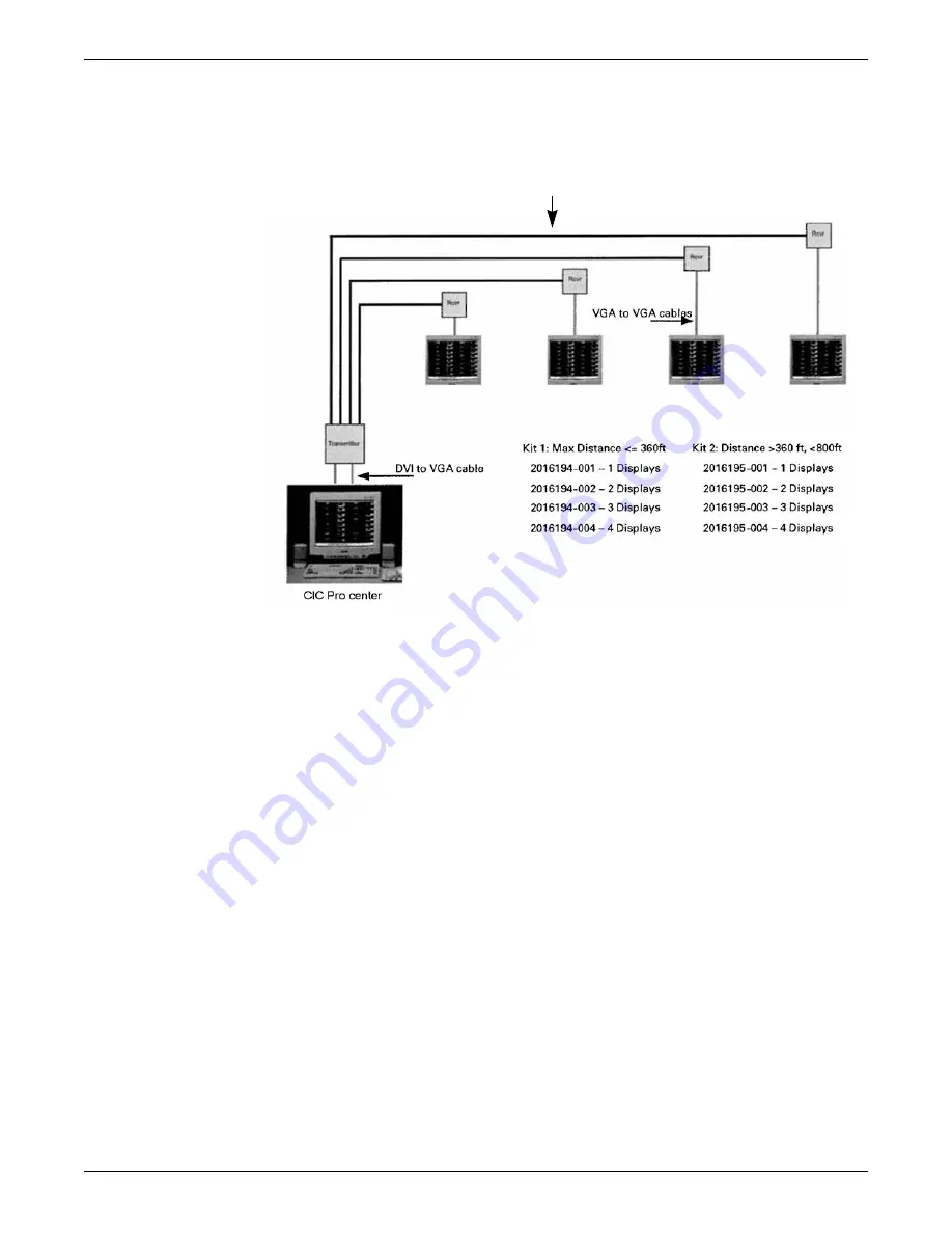 GE MP100 Series Service Manual Download Page 90