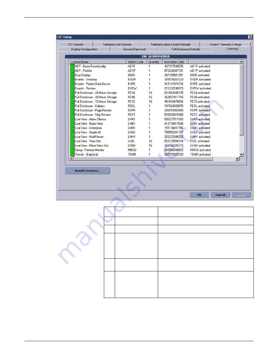 GE MP100 Series Service Manual Download Page 105