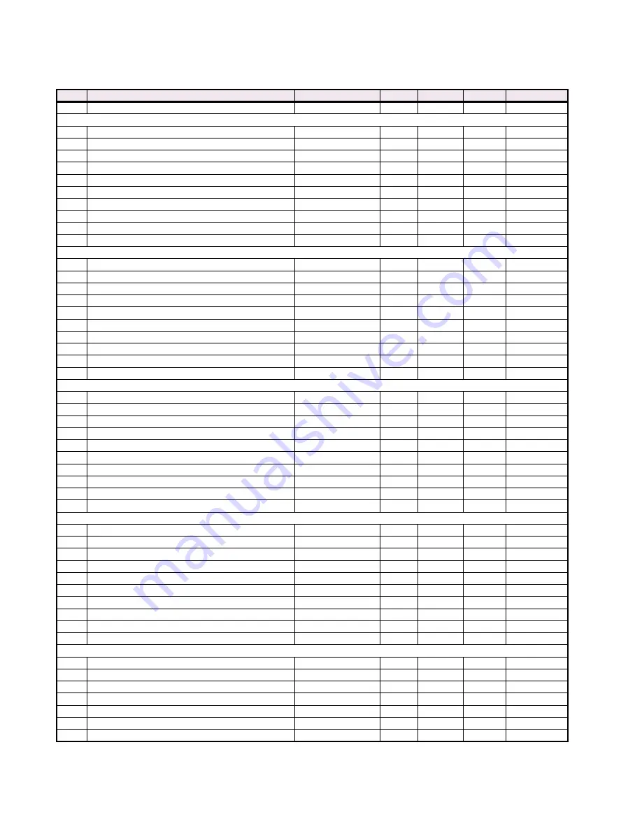 GE Multilin 489 Communications Manual Download Page 38