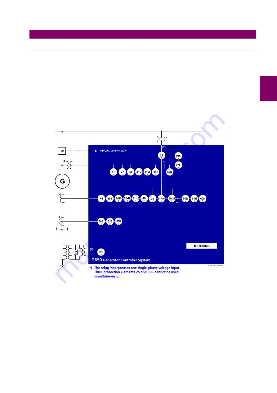 GE Multilin GEK-113328A Скачать руководство пользователя страница 27