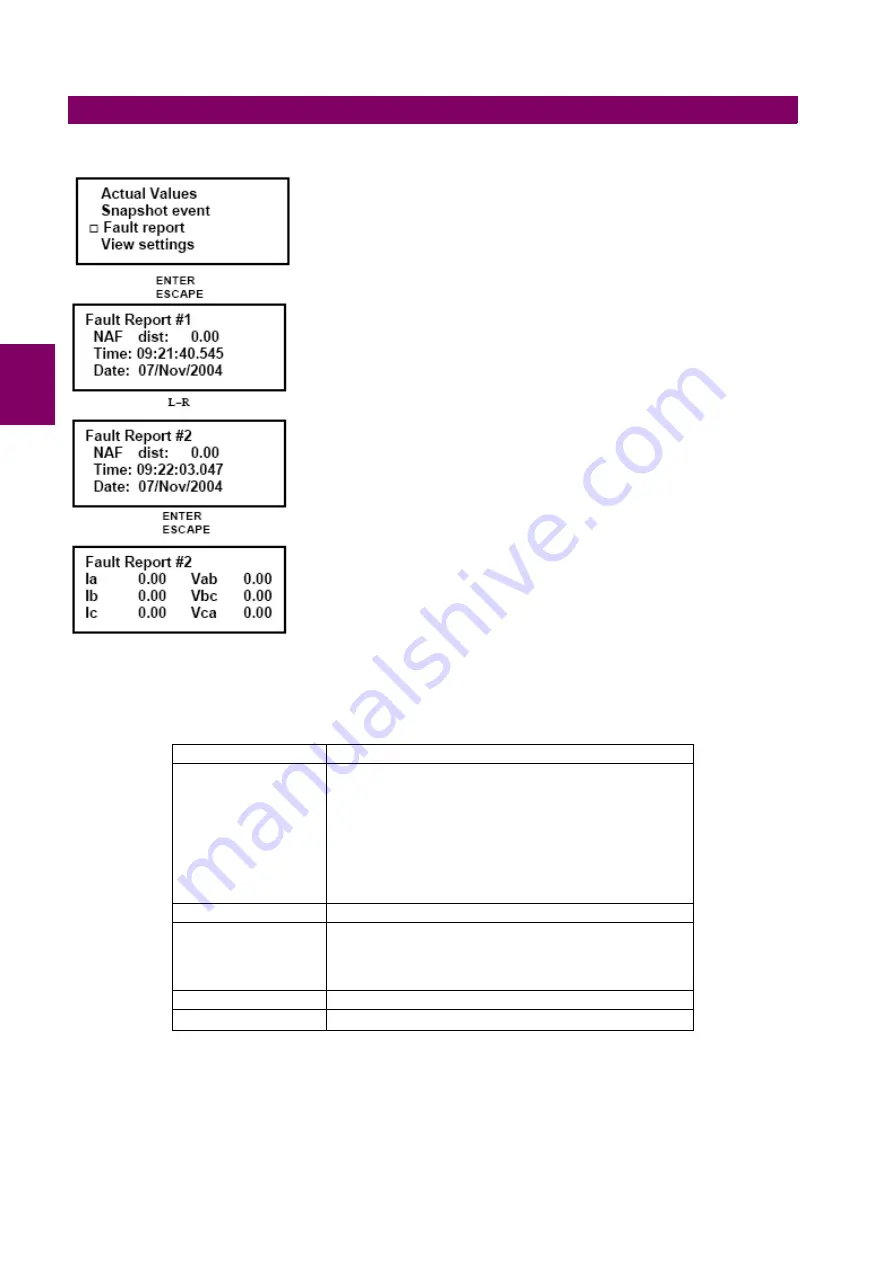 GE Multilin GEK-113328A Instruction Manual Download Page 100