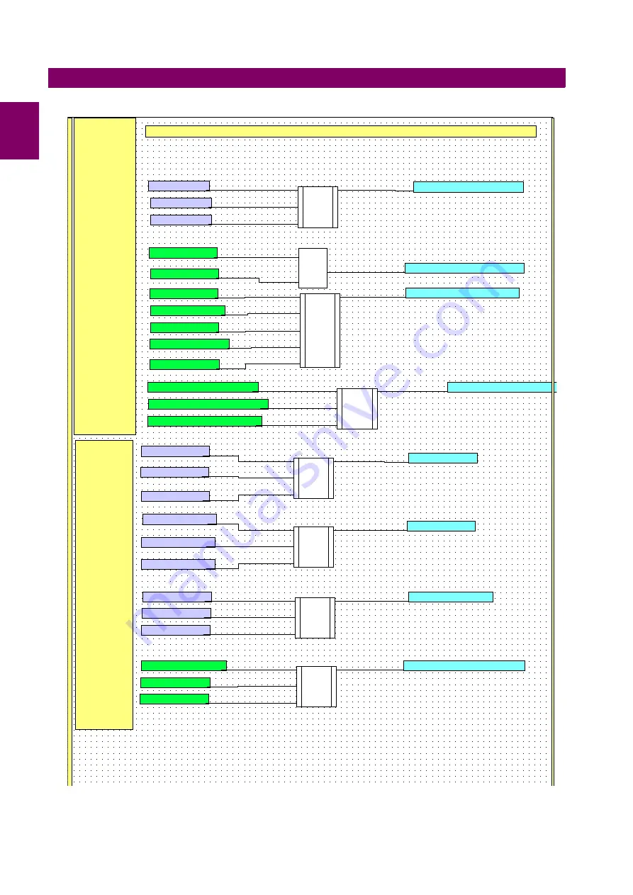 GE Multilin GEK-113328A Instruction Manual Download Page 178