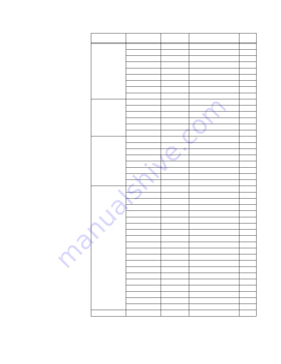 GE Multilin MM300 Manual Download Page 87