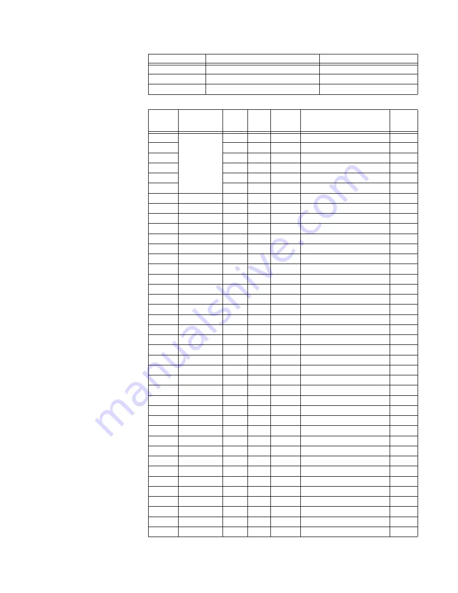 GE Multilin MM300 Manual Download Page 89