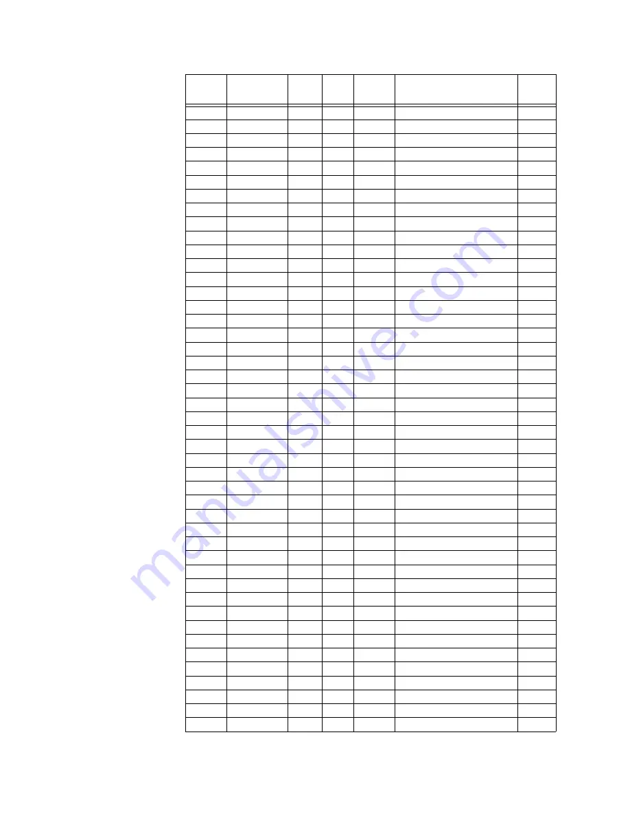 GE Multilin MM300 Manual Download Page 90