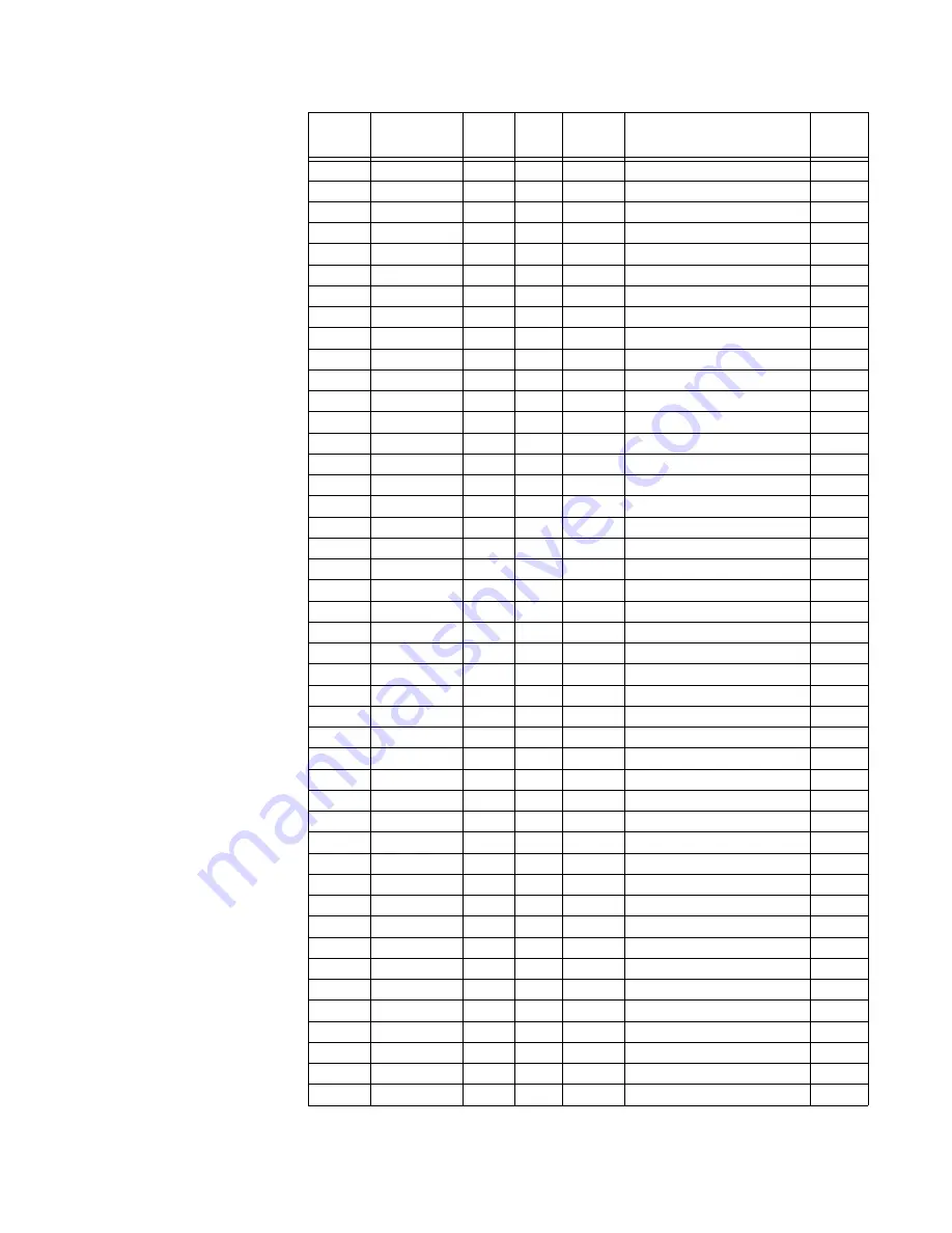 GE Multilin MM300 Manual Download Page 91