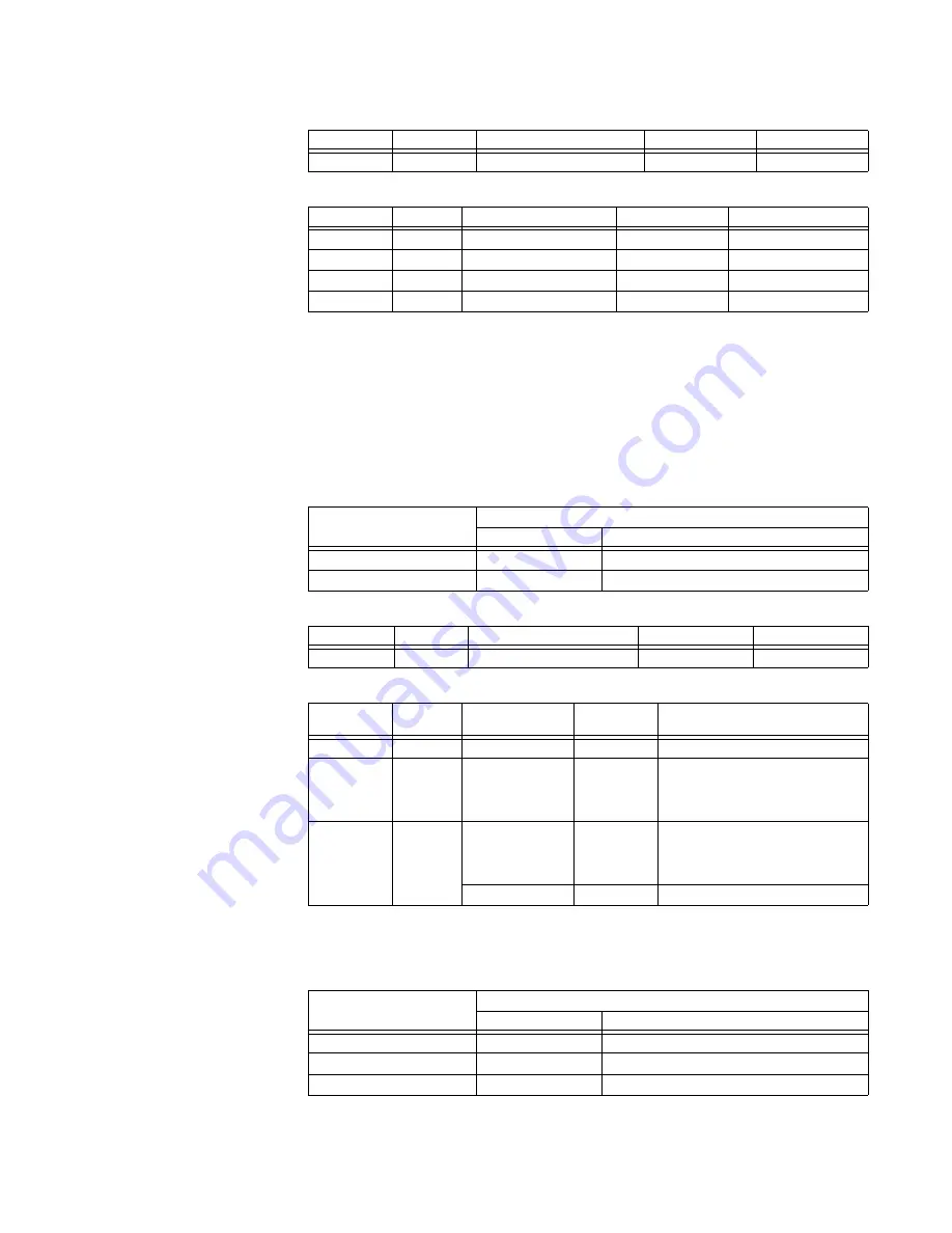 GE Multilin MM300 Manual Download Page 141