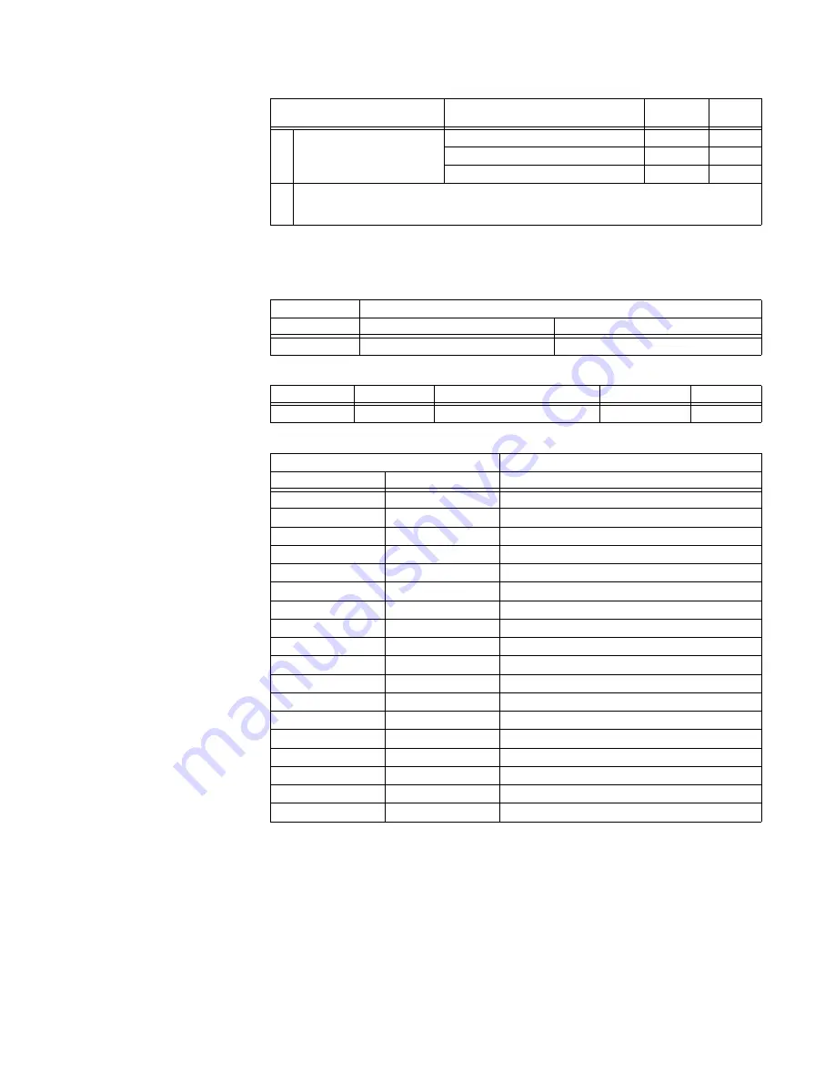 GE Multilin MM300 Manual Download Page 153