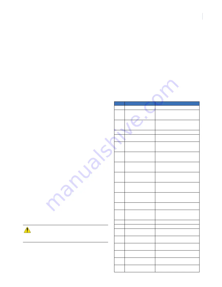 GE NetworX NX-6V2 Installation Instructions Manual Download Page 3