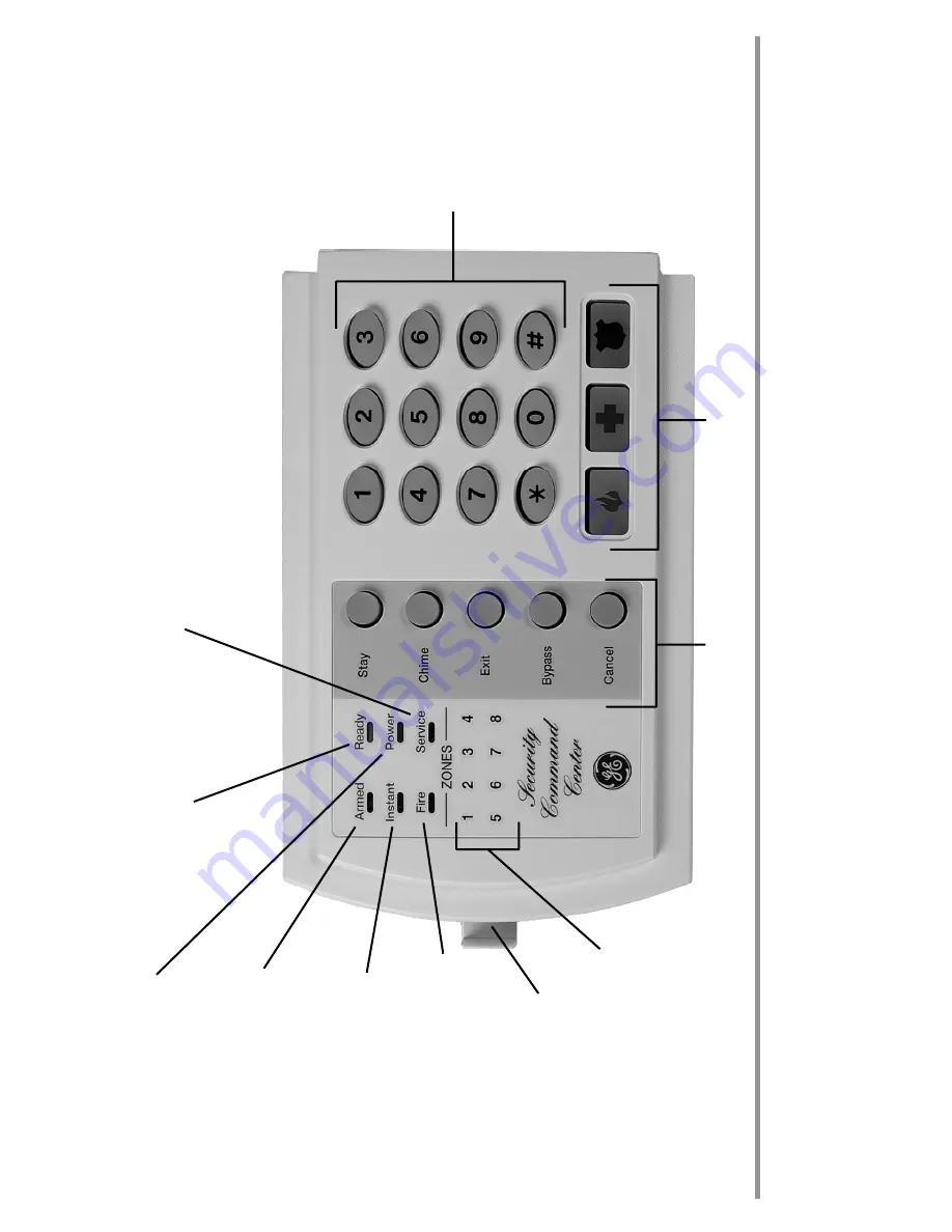 GE NX-108E - Security NetworX NX-4 System Скачать руководство пользователя страница 2