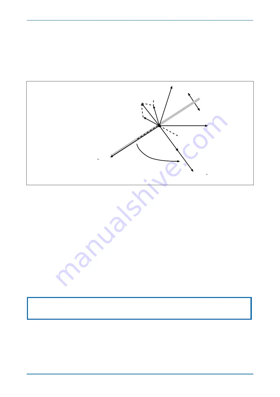 GE P24DM Technical Manual Download Page 160