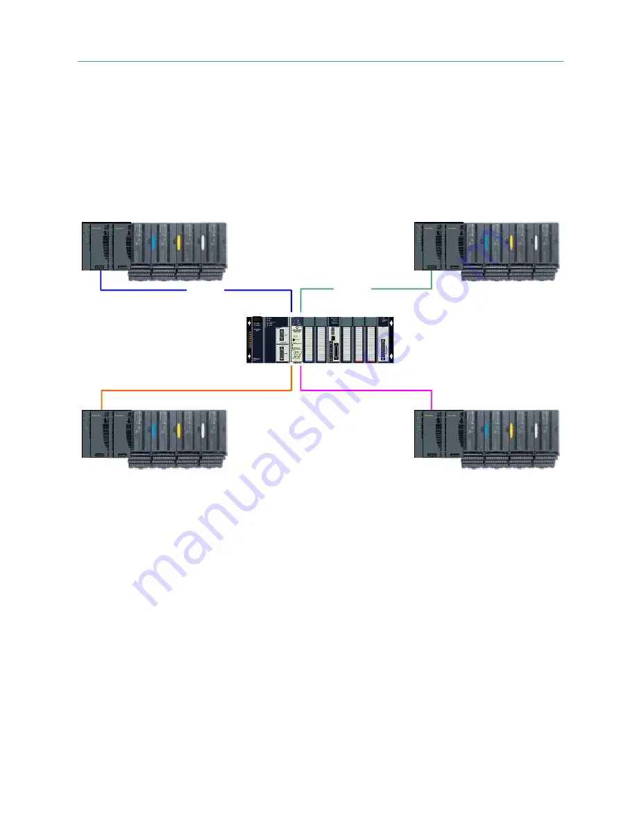 GE PACSystems* RX3i Скачать руководство пользователя страница 28