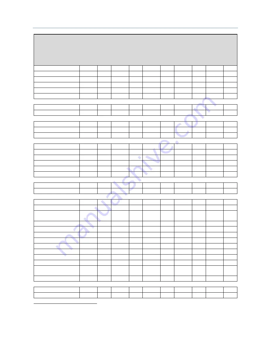 GE PACSystems RX7i Reference Manual Download Page 280