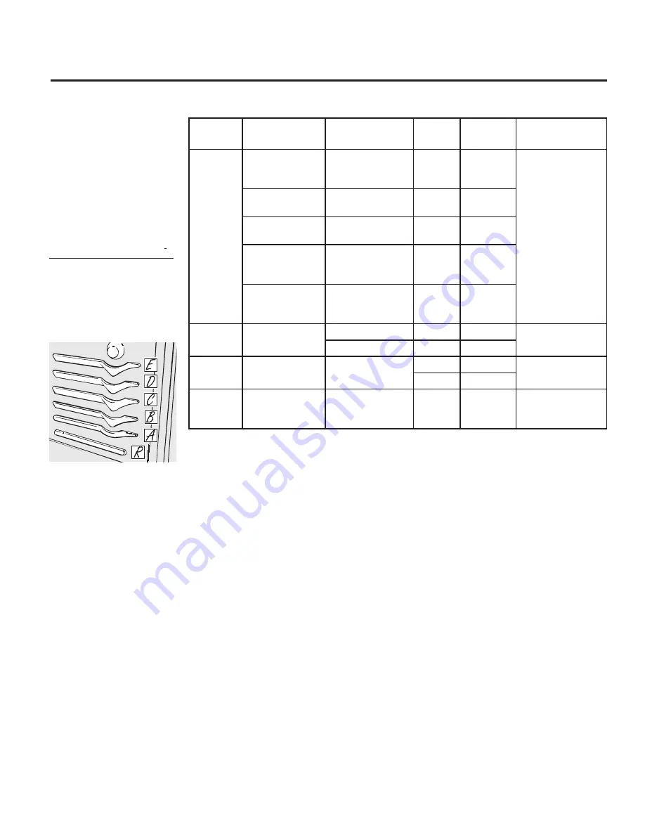 GE PC2B930 Owner'S Manual & Installation Instructions Download Page 15