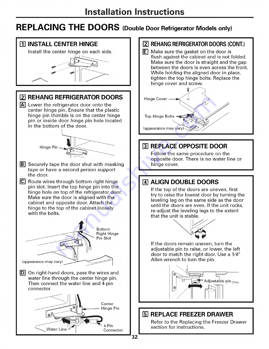 GE PFIC1NFWCWV and Owner'S Manual And Installation Instructions Download Page 32