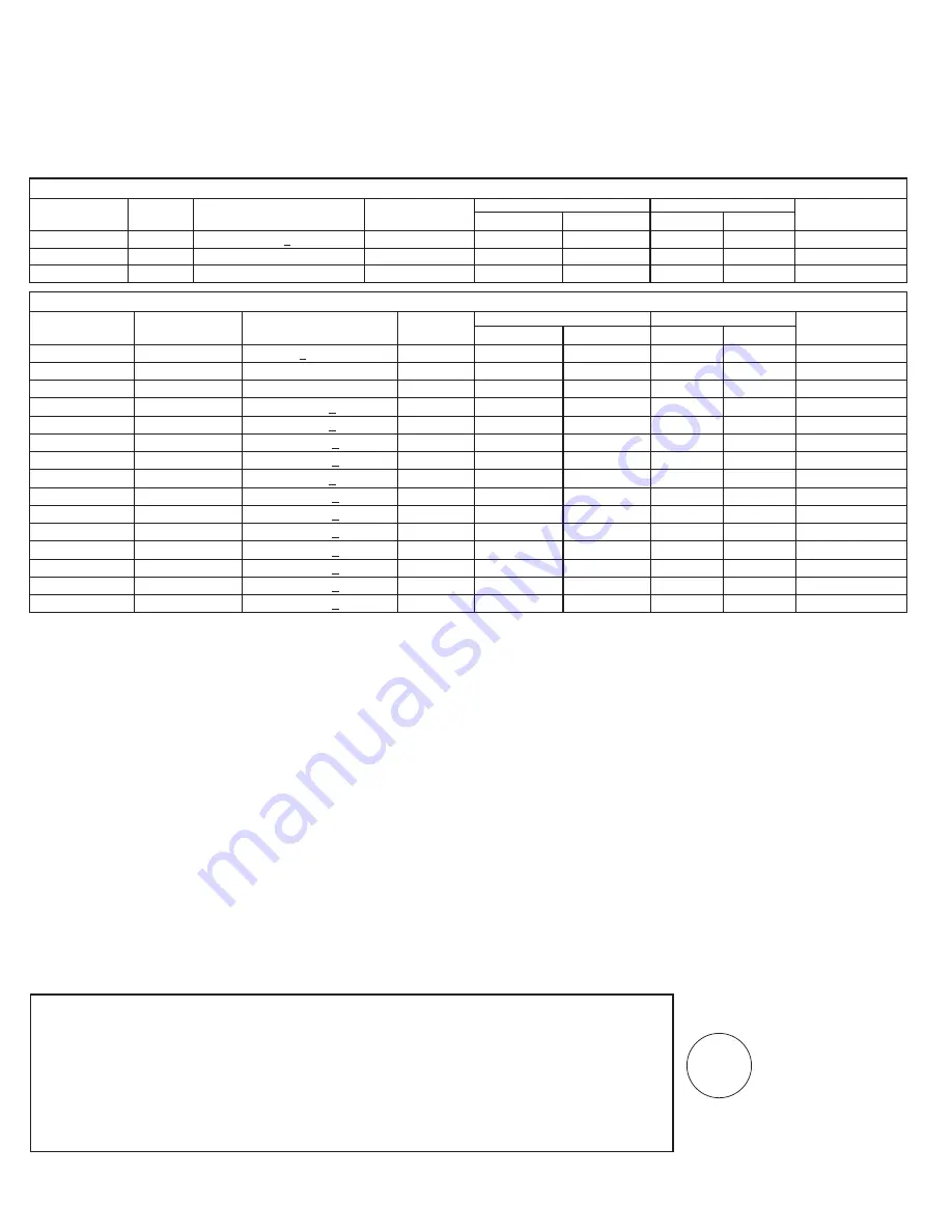 GE PFSS6SMXSS - Profile 25.8 cu. Ft.... Скачать руководство пользователя страница 137