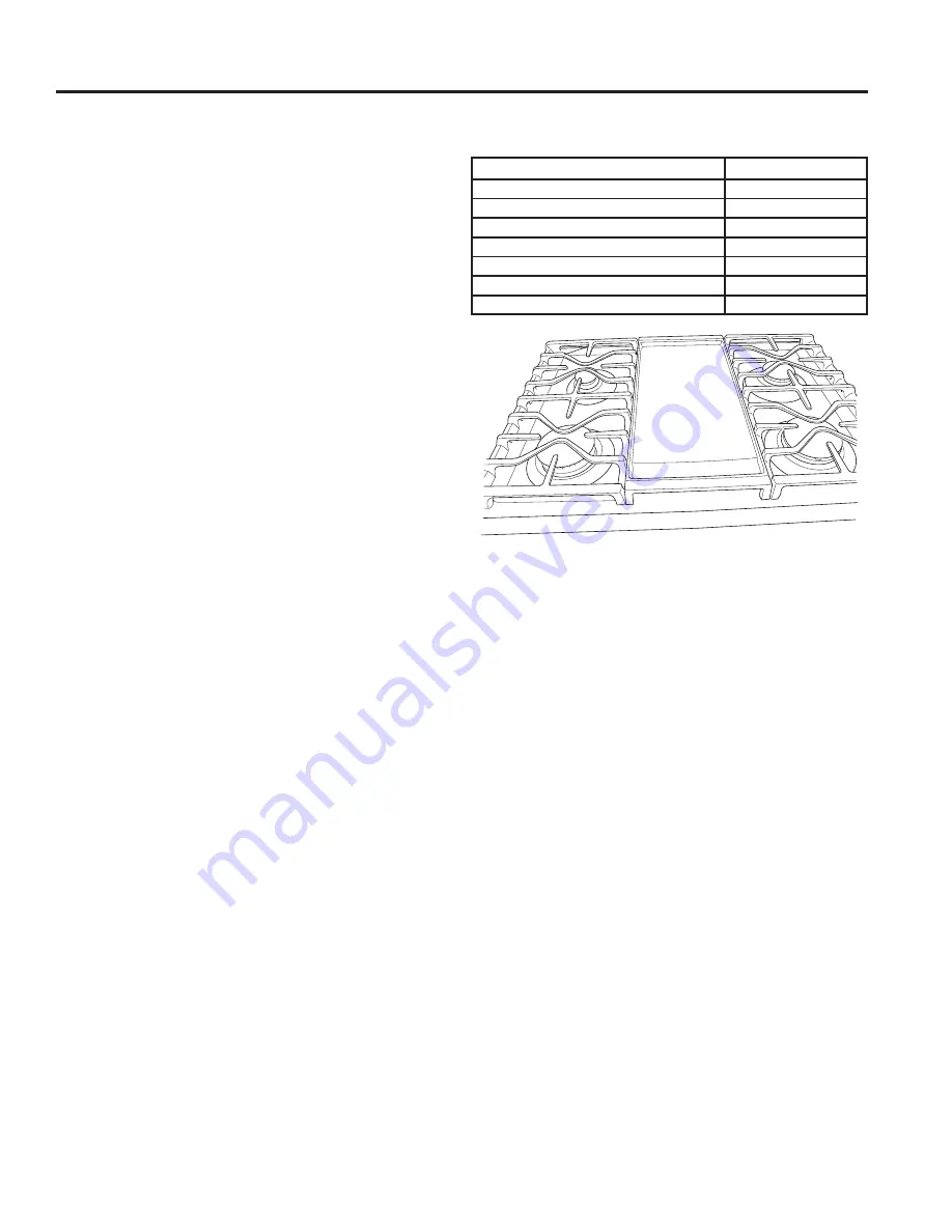 GE PGB930 Owner'S Manual Download Page 11