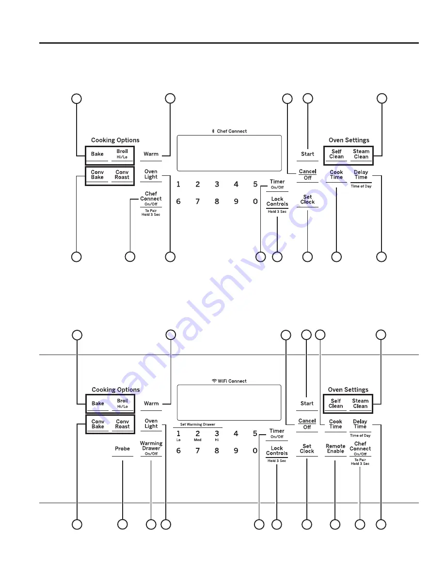 GE PGB930 Owner'S Manual Download Page 48