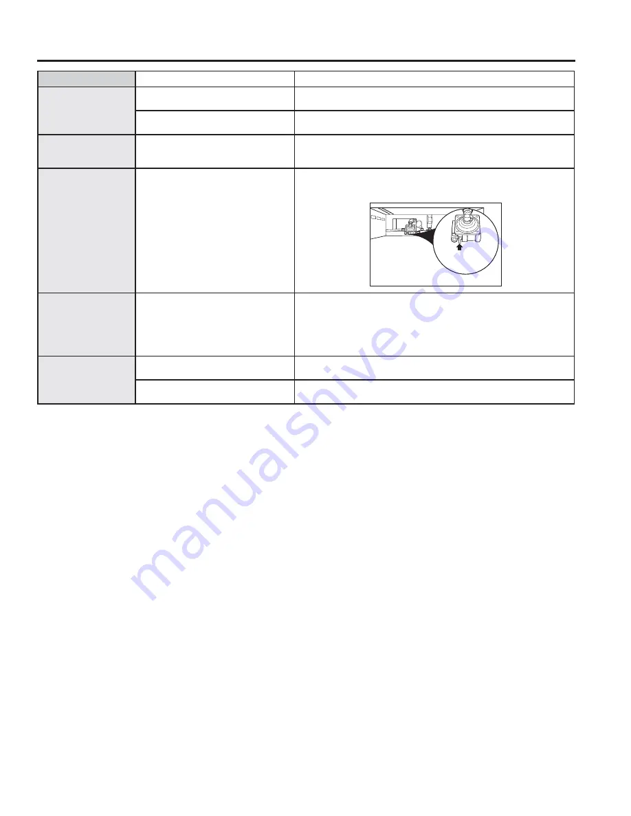 GE PGB930 Owner'S Manual Download Page 67