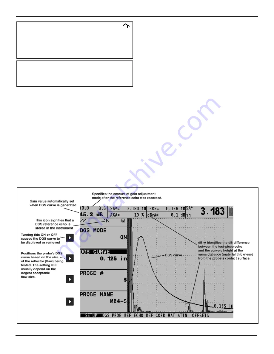 GE Phasor CV Operating Manual Download Page 79