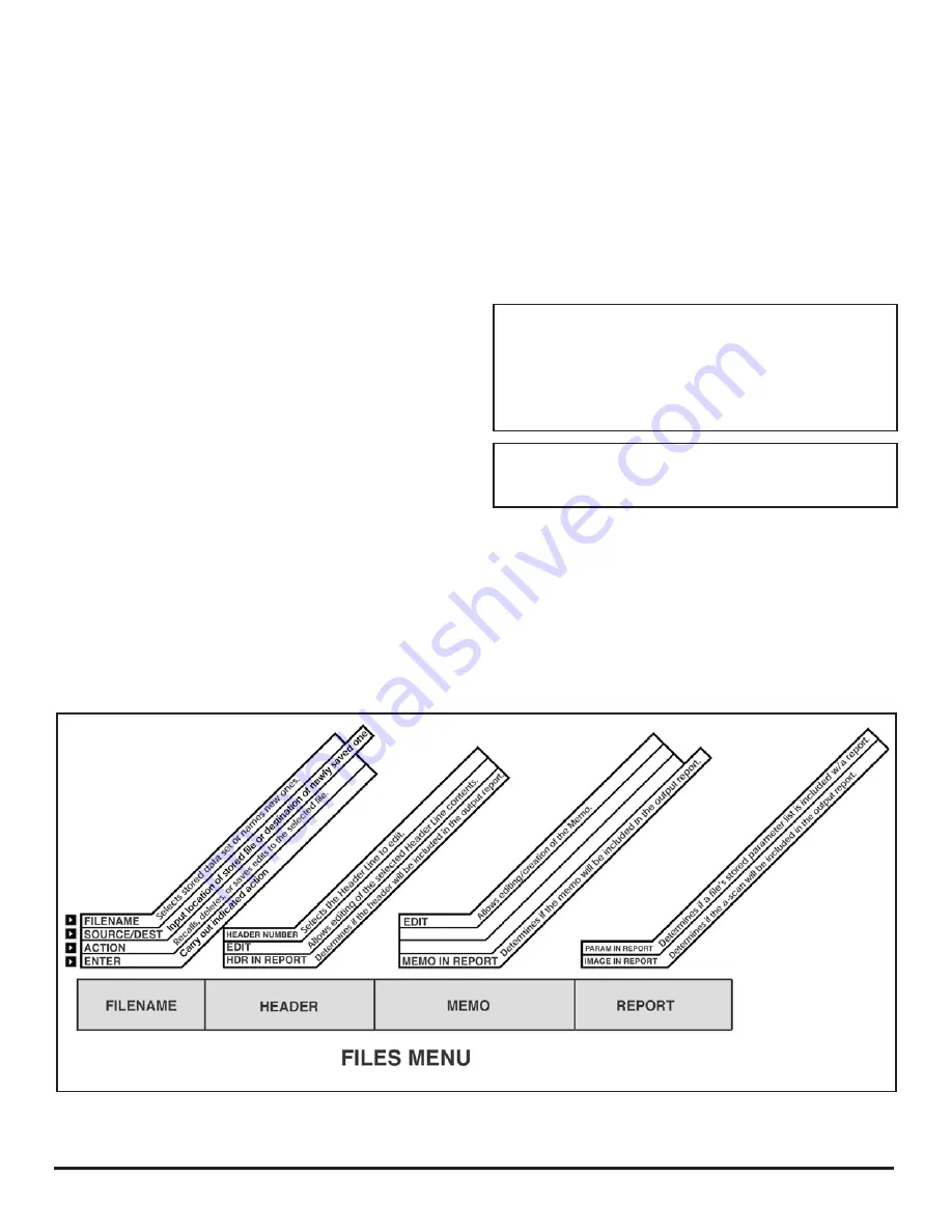 GE Phasor CV Operating Manual Download Page 87