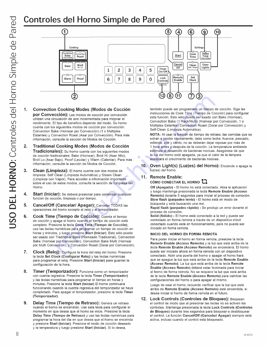 GE PK7000DF2WW Owner'S Manual Download Page 28