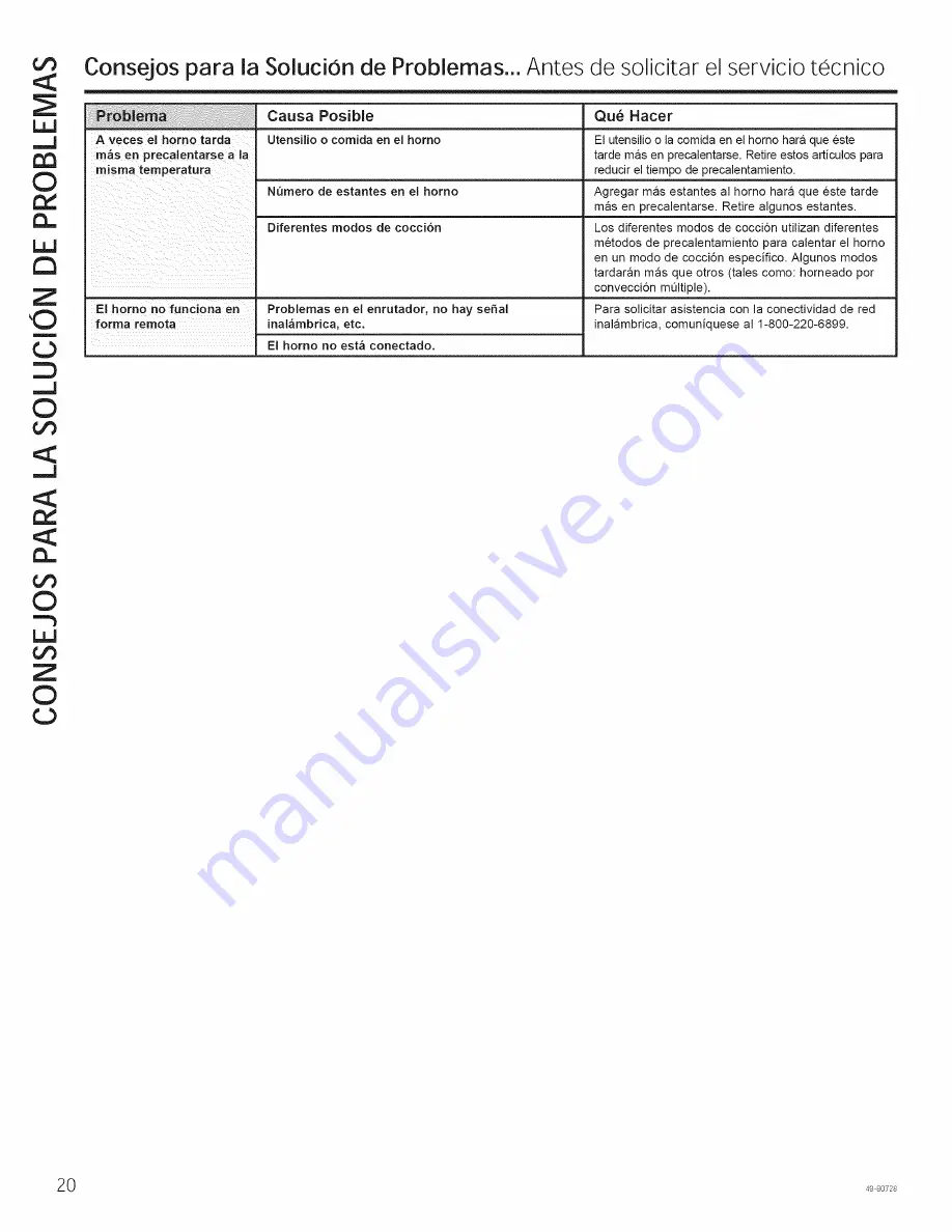 GE PK7000DF2WW Owner'S Manual Download Page 40