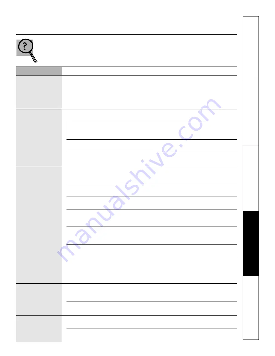 GE PK91627 Owner'S Manual Download Page 61