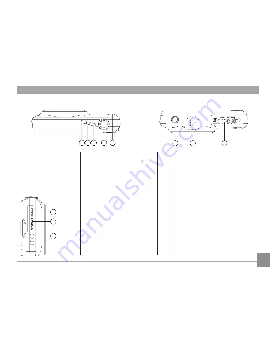 GE Power series E1410SW Käyttöopas Download Page 12