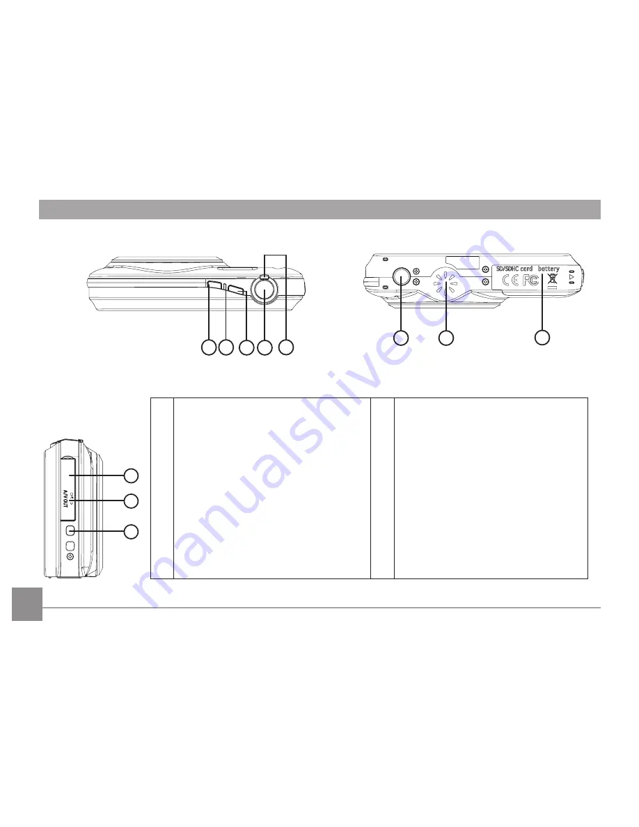 GE POWER series E1486TW Manual Do Utilizador Download Page 13