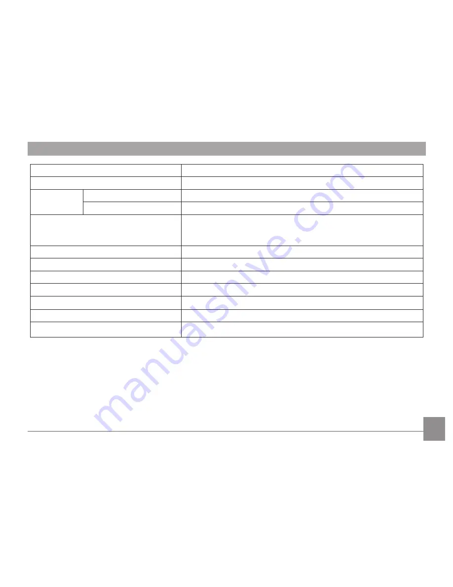 GE POWER series E1486TW Manual Do Utilizador Download Page 86