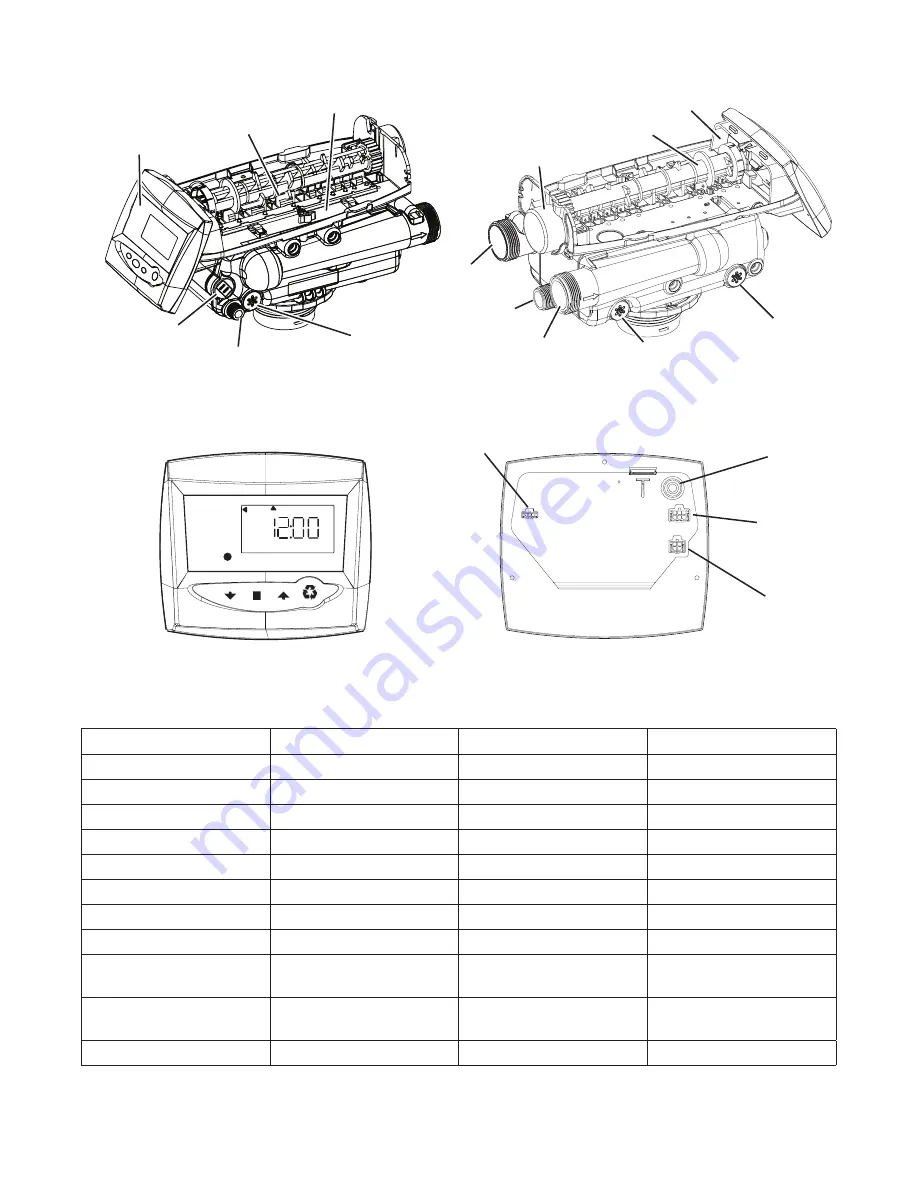 GE Pro Elite 268-716-150-1248 Скачать руководство пользователя страница 5