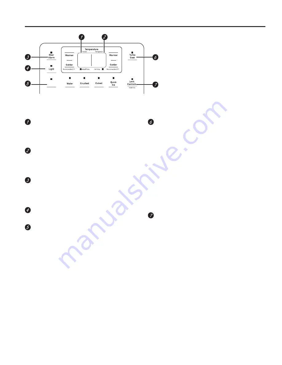 GE Profile 27 Series Owner'S Manual & Installation Instructions Download Page 6