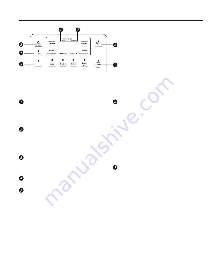 GE Profile 27 Series Owner'S Manual & Installation Instructions Download Page 94