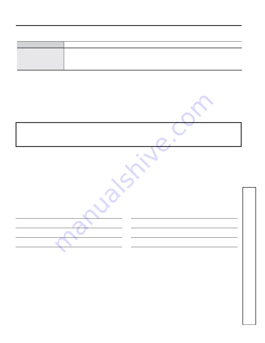 GE Profile 27 Series Owner'S Manual & Installation Instructions Download Page 127