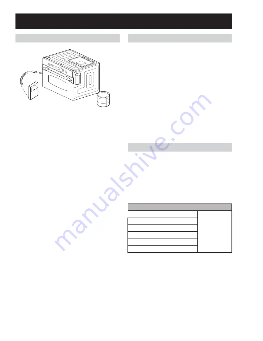 GE Profile Advantium PSA2200R Technical Service Manual Download Page 68