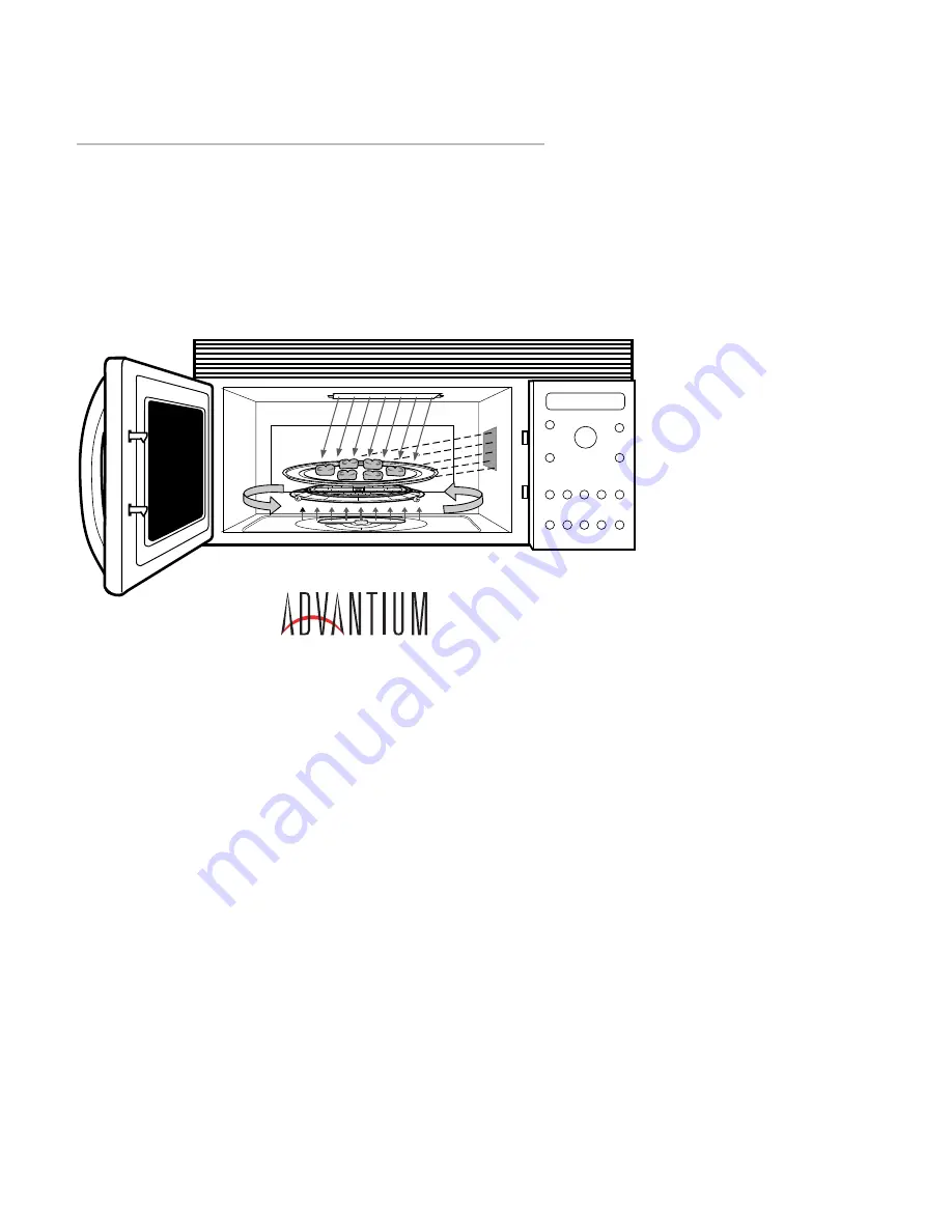 GE Profile Advantium SCA2000BAA Service Manual Download Page 1