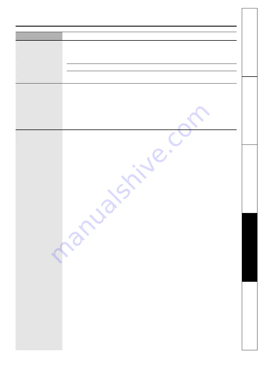 GE Profile CustomStyle 18 Owner'S Manual Download Page 51