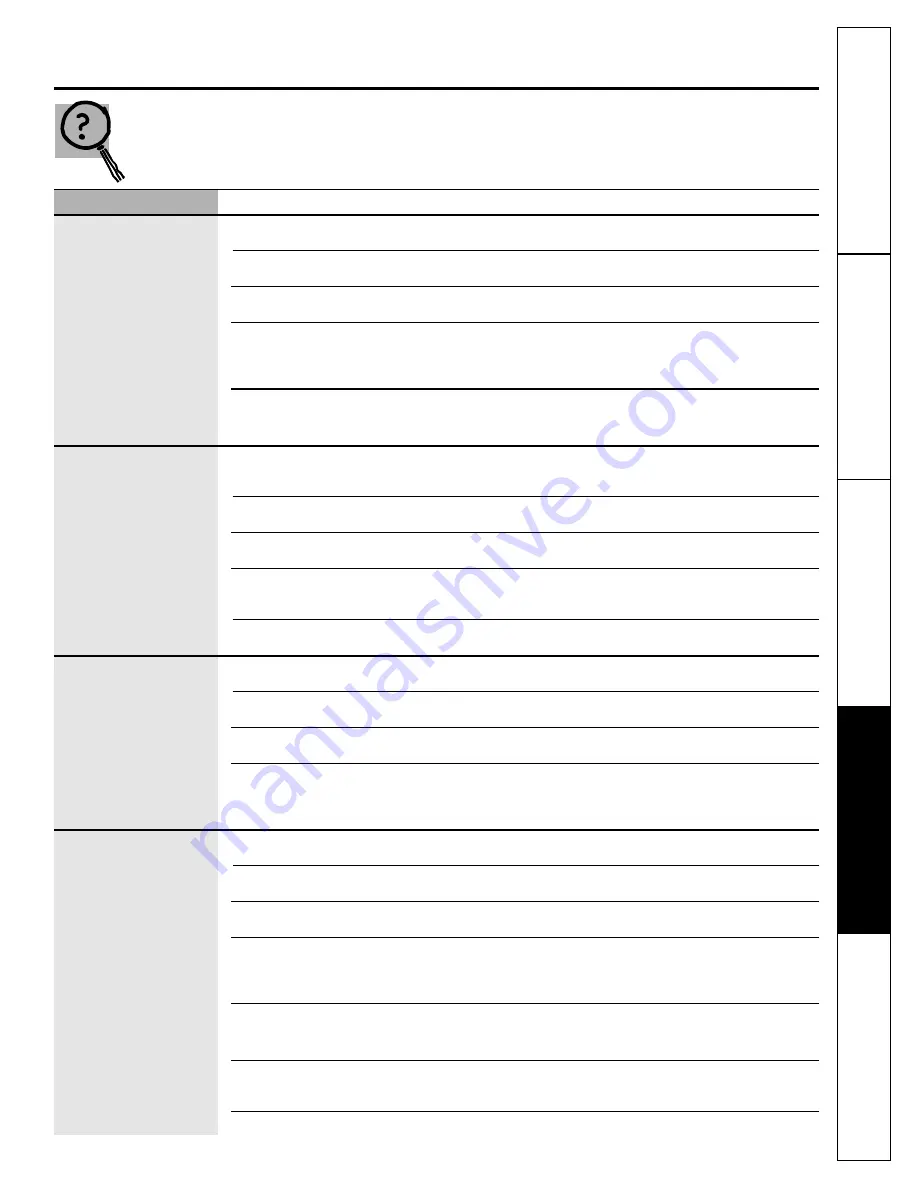 GE Profile ENERGY STAR WPDH8800J Owner'S Manual & Installation Instructions Download Page 21