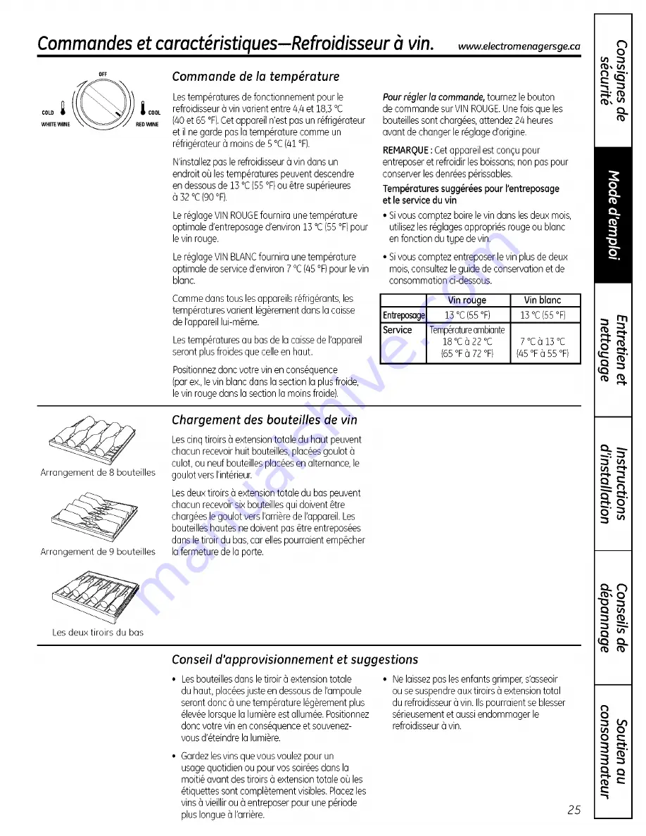 GE Profile PCR06WATSS Скачать руководство пользователя страница 25