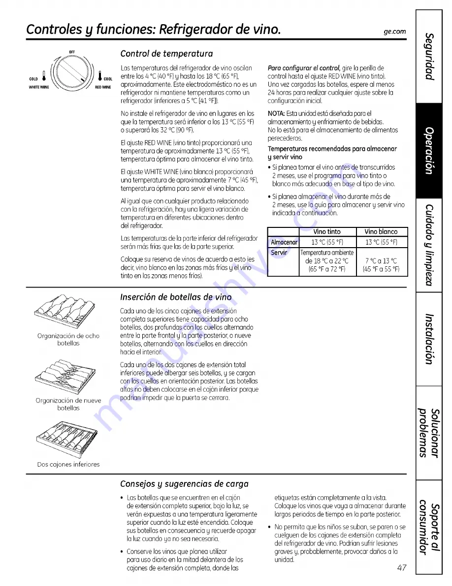 GE Profile PCR06WATSS Скачать руководство пользователя страница 47