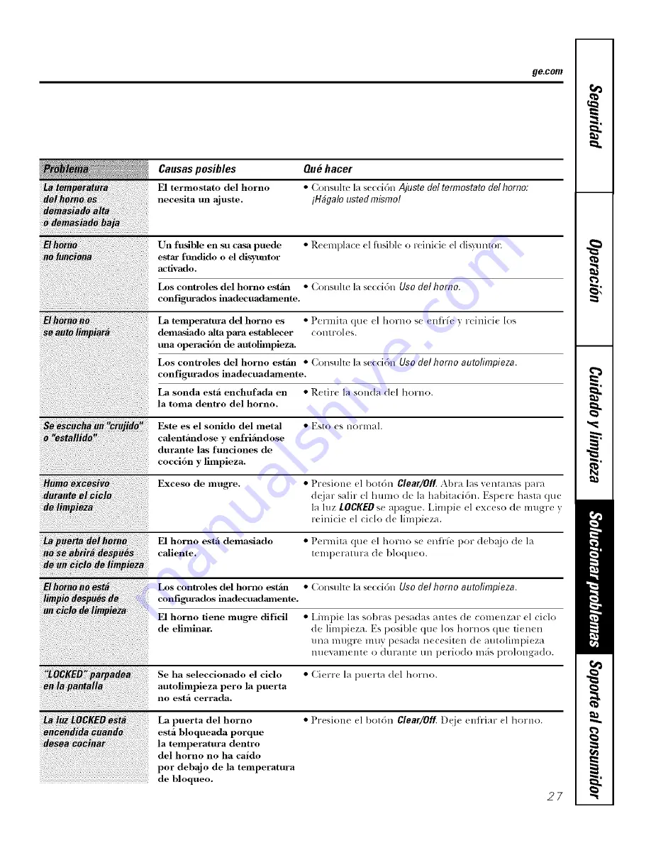 GE Profile PK956 Owner'S Manual Download Page 61