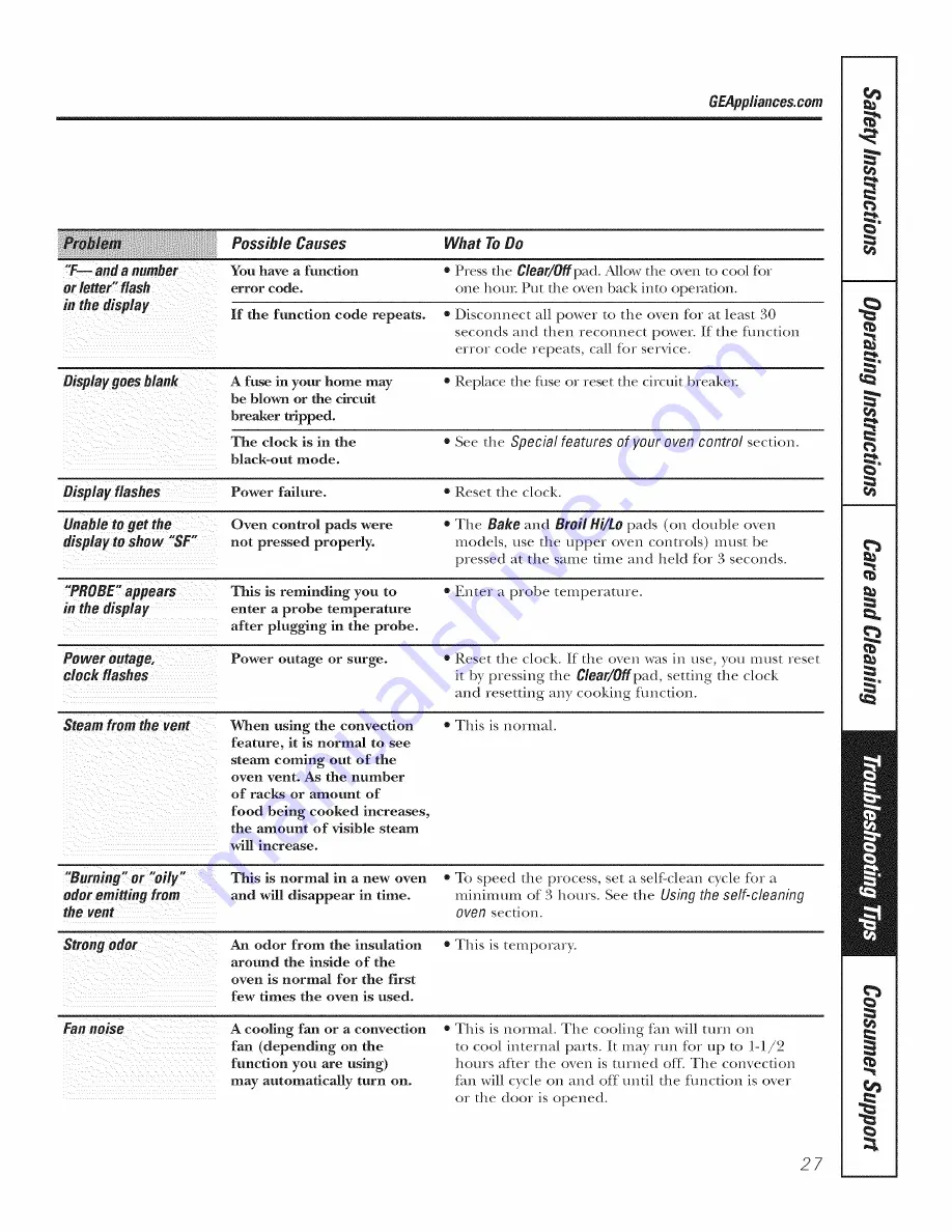 GE Profile PT916 Owner'S Manual Download Page 27