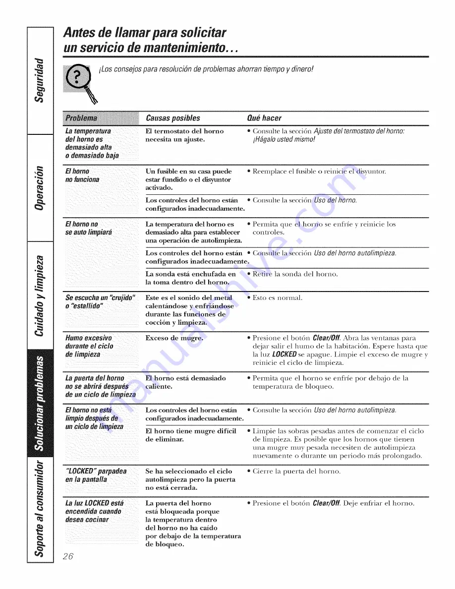 GE Profile PT916 Owner'S Manual Download Page 58