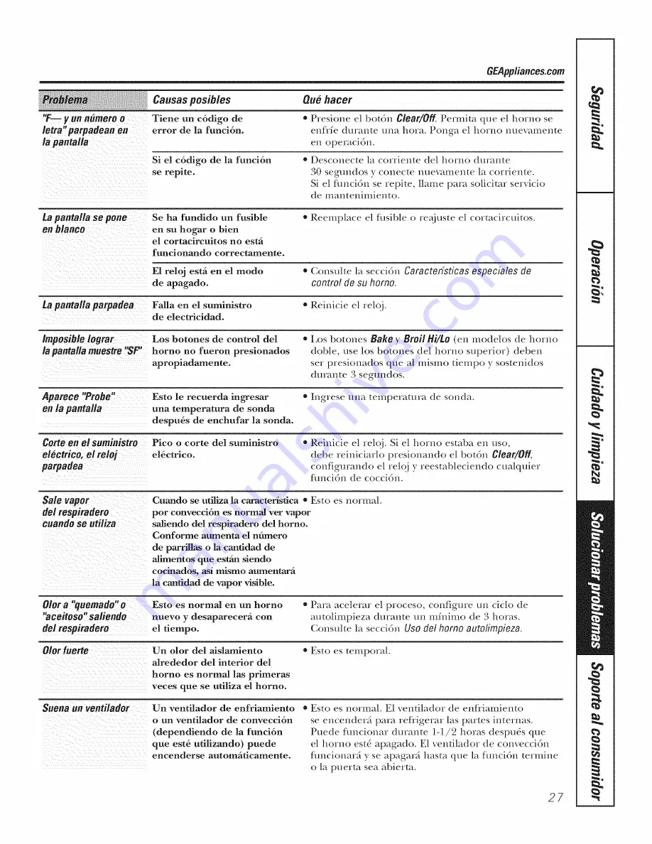 GE Profile PT916 Owner'S Manual Download Page 59