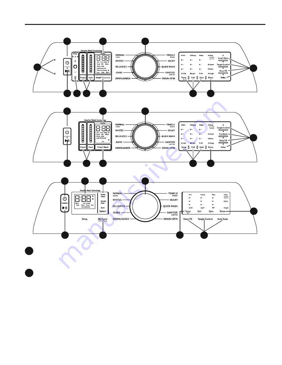 GE Profile PTW7O5 Owner'S Manual & Installation Instructions Download Page 6