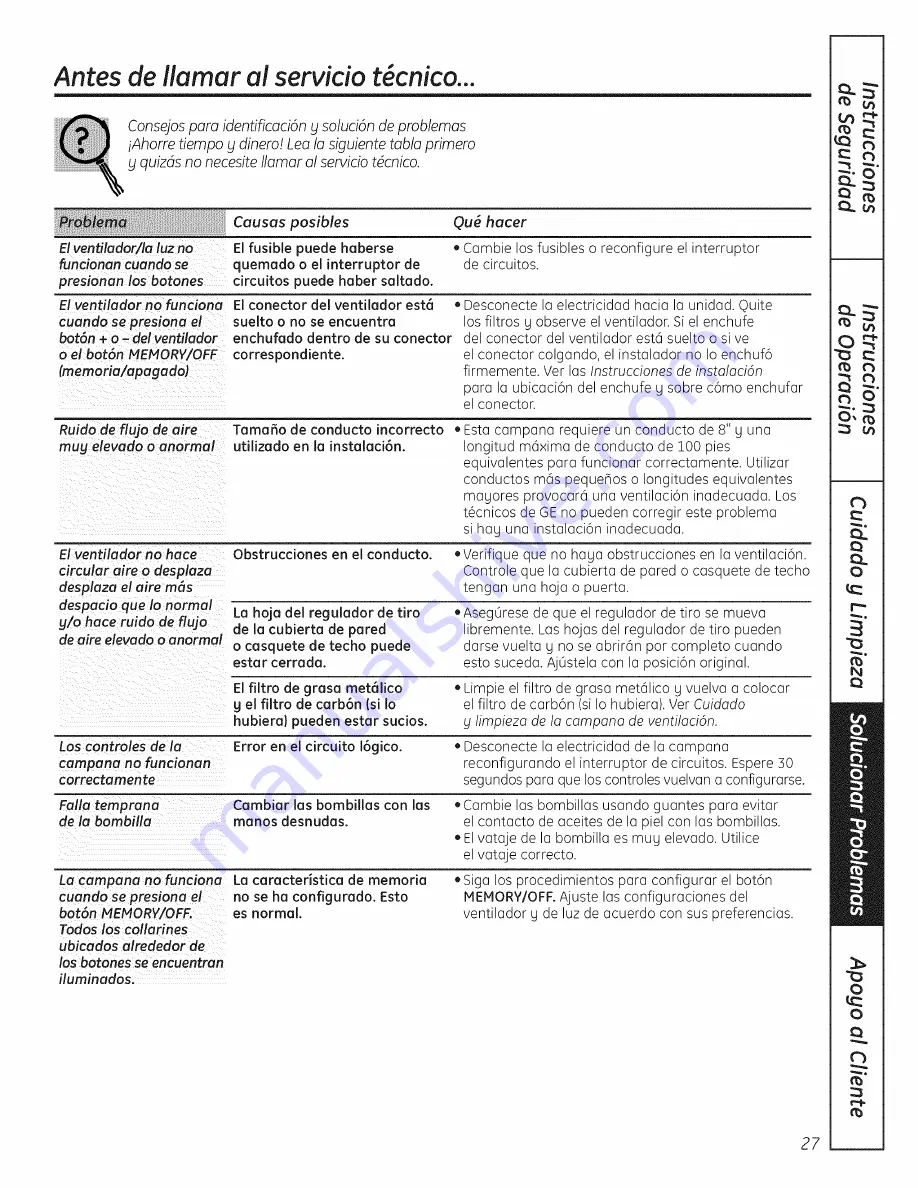 GE Profile PV977 Скачать руководство пользователя страница 57